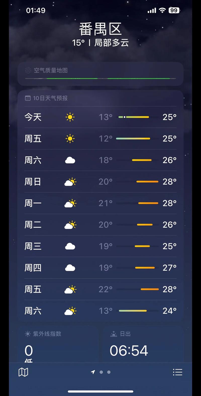 关于“广州天气预报30天”你不知道的事-第8张图片 关于“广州天气预报30天”你不知道的事-第8张图片