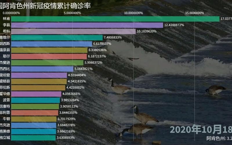 关于“美国疫情最新情况”你不知道的事-第6张图片 关于“美国疫情最新情况”你不知道的事-第6张图片