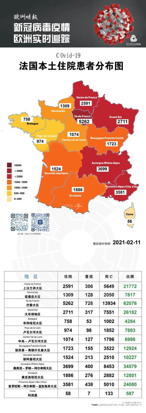 关于“美国疫情最新情况”你不知道的事-第7张图片 关于“美国疫情最新情况”你不知道的事-第7张图片