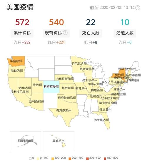 关于“美国疫情最新情况”你不知道的事-第8张图片 关于“美国疫情最新情况”你不知道的事-第8张图片