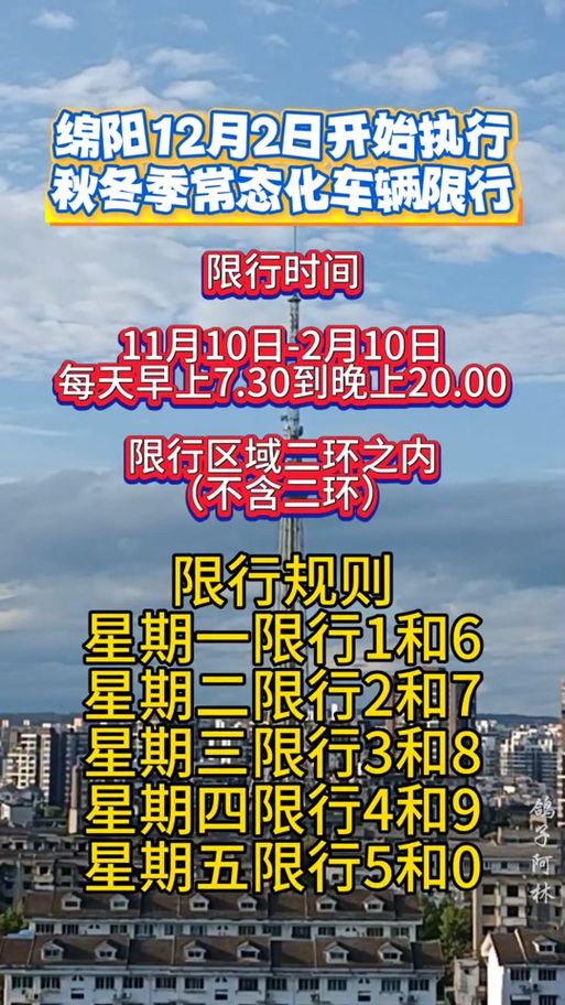 【绵阳限号吗/绵阳限号吗现在】-第5张图片 【绵阳限号吗/绵阳限号吗现在】-第5张图片