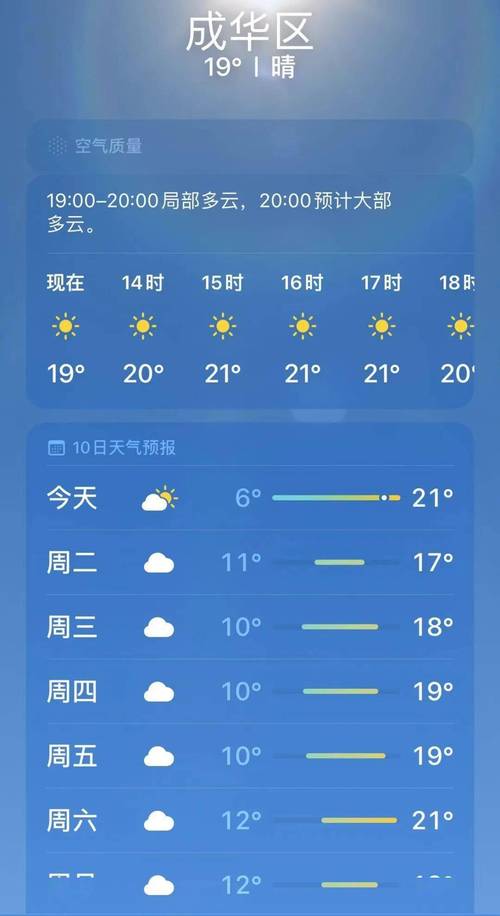 成都天气预报查询一周-天气预报成都一周天气-第2张图片 成都天气预报查询一周-天气预报成都一周天气-第2张图片