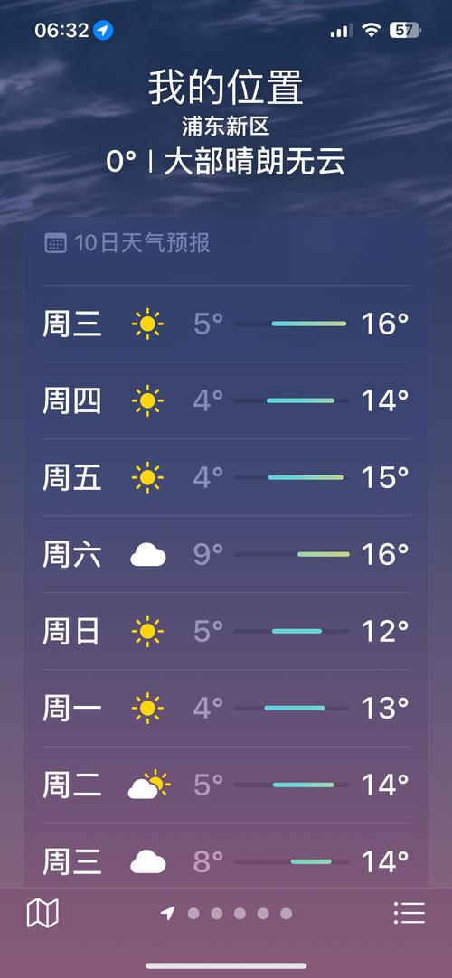 【白银市天气预报/白银市天气预报最新】-第4张图片 【白银市天气预报/白银市天气预报最新】-第4张图片