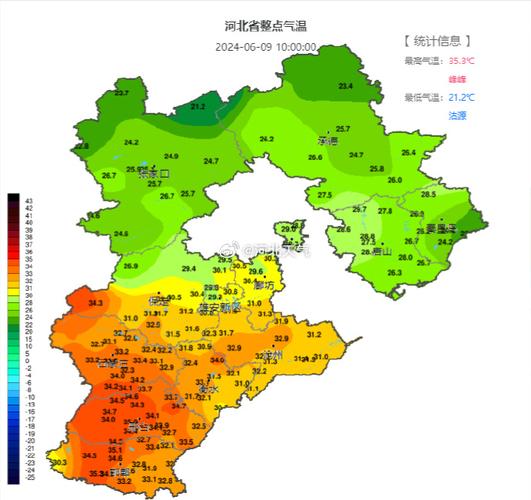 【河北省邯郸市天气/邯郸天气未来40天预报】-第7张图片 【河北省邯郸市天气/邯郸天气未来40天预报】-第7张图片