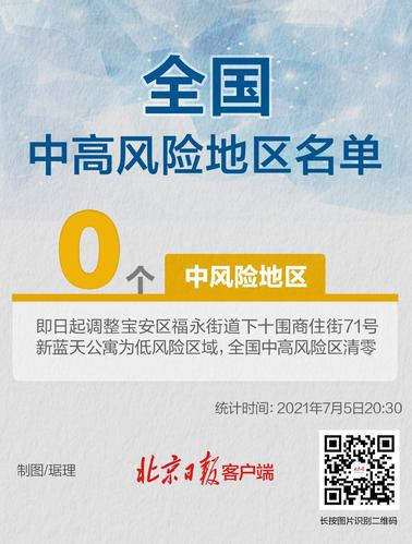 深圳疫情最新情况,深圳疫情最新情况最新消息-第2张图片 深圳疫情最新情况,深圳疫情最新情况最新消息-第2张图片