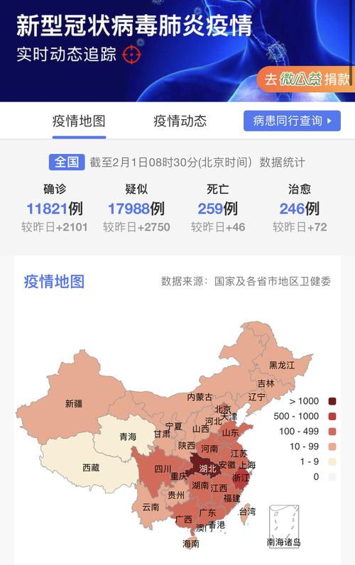 今日全国疫情最新数据,今日疫情最新数据广东东莞-第3张图片 今日全国疫情最新数据,今日疫情最新数据广东东莞-第3张图片