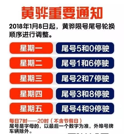 今天黄骅限号吗-今天黄骅限什么道路的号-第3张图片 今天黄骅限号吗-今天黄骅限什么道路的号-第3张图片