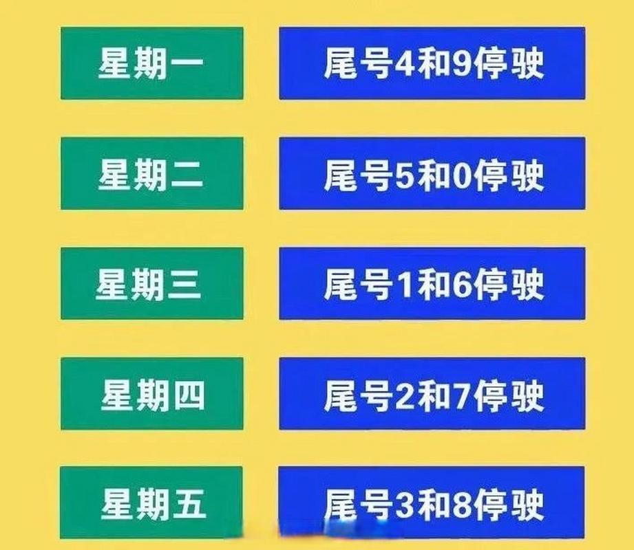 今天黄骅限号吗-今天黄骅限什么道路的号-第4张图片 今天黄骅限号吗-今天黄骅限什么道路的号-第4张图片