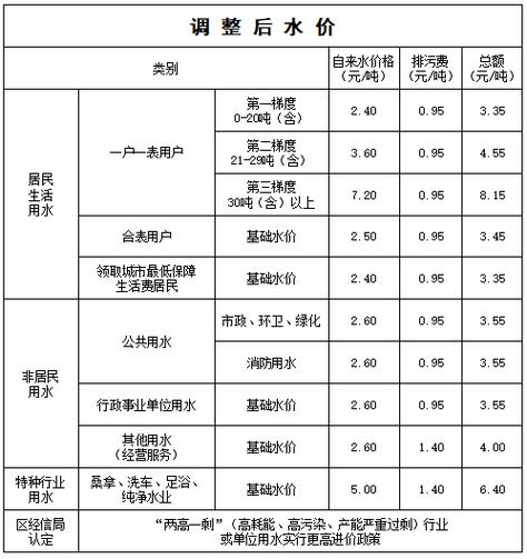 安徽省亳州市谯城区天气/安徽省亳州市谯城区天气古井镇-第3张图片 安徽省亳州市谯城区天气/安徽省亳州市谯城区天气古井镇-第3张图片