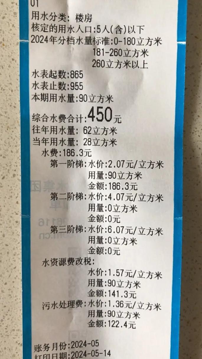 安徽省亳州市谯城区天气/安徽省亳州市谯城区天气古井镇-第4张图片 安徽省亳州市谯城区天气/安徽省亳州市谯城区天气古井镇-第4张图片