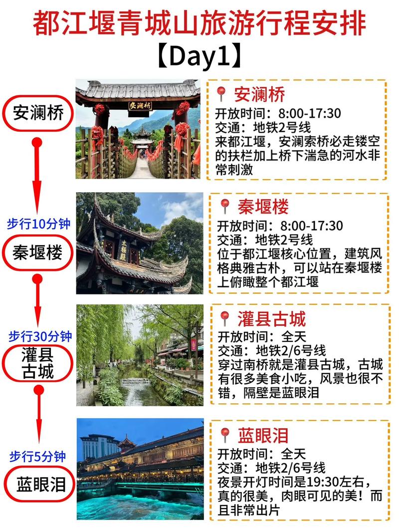 【四川乐山天气/四川乐山天气预报7天查询】-第1张图片 【四川乐山天气/四川乐山天气预报7天查询】-第1张图片