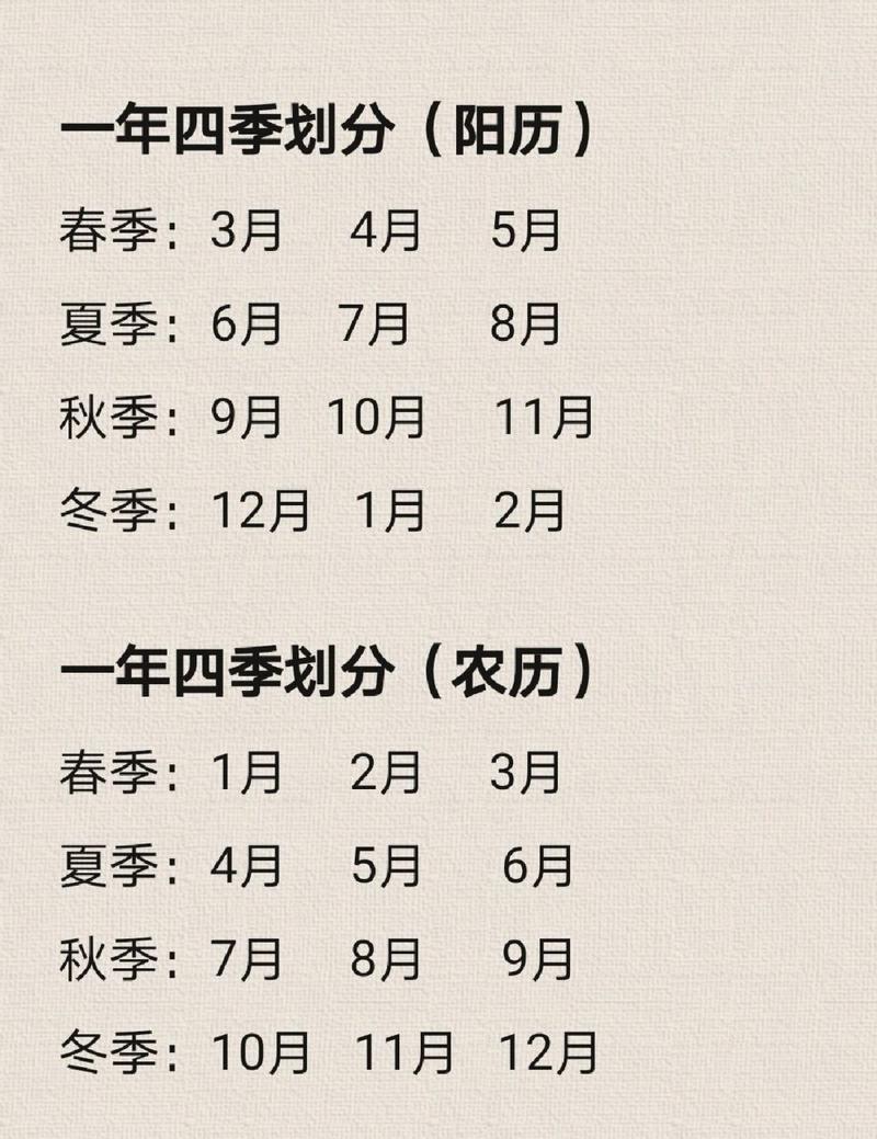 【四川乐山天气/四川乐山天气预报7天查询】-第2张图片 【四川乐山天气/四川乐山天气预报7天查询】-第2张图片