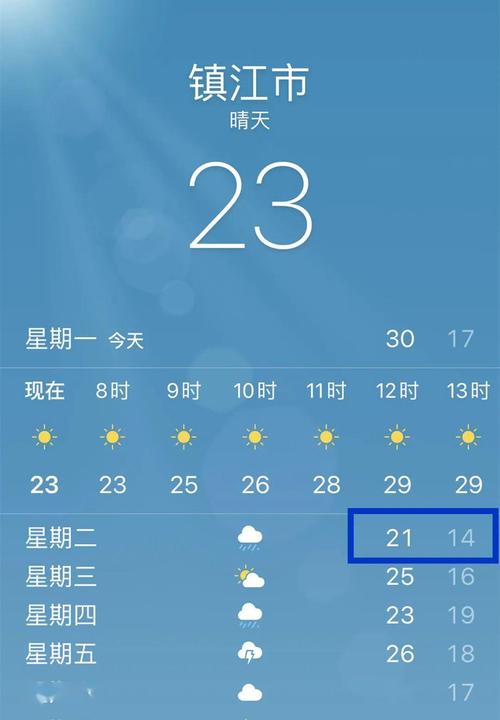 镇江一周天气预报,镇江天气预报 15天-第3张图片 镇江一周天气预报,镇江天气预报 15天-第3张图片