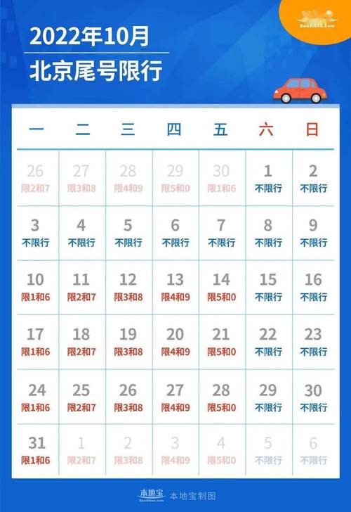 燕郊限号时间是几点到几点/燕郊限号限行时间-第5张图片 燕郊限号时间是几点到几点/燕郊限号限行时间-第5张图片