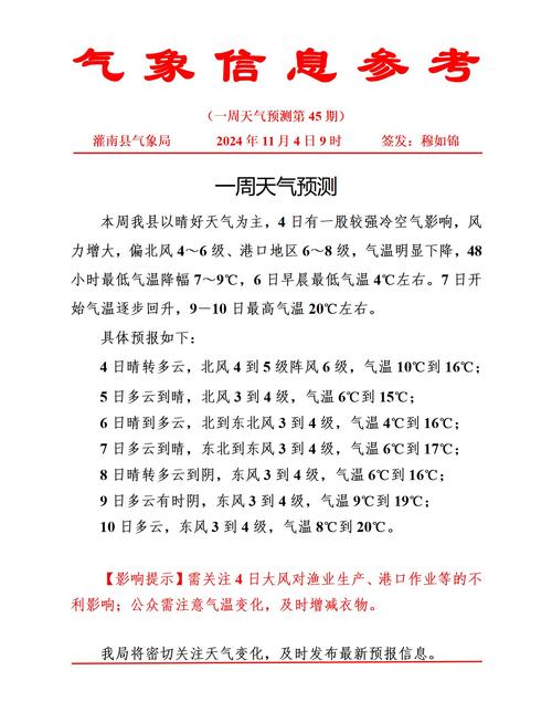 安阳天气预报一周,安阳天气预报一周 7天-第1张图片 安阳天气预报一周,安阳天气预报一周 7天-第1张图片