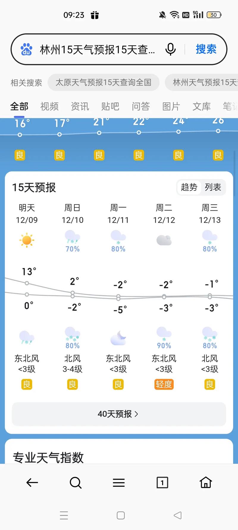 安阳天气预报一周,安阳天气预报一周 7天-第3张图片 安阳天气预报一周,安阳天气预报一周 7天-第3张图片