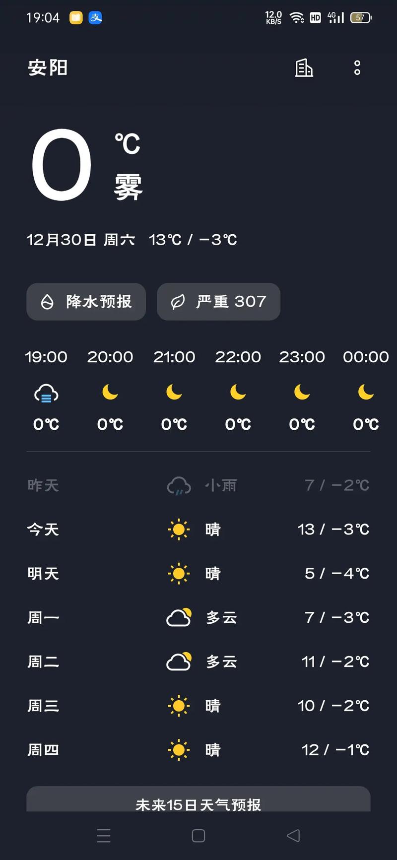 安阳天气预报一周,安阳天气预报一周 7天-第4张图片 安阳天气预报一周,安阳天气预报一周 7天-第4张图片