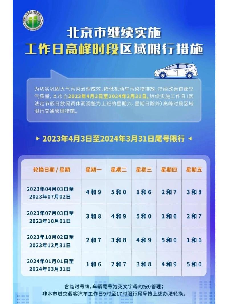 【开封限号/开封限号不】-第5张图片 【开封限号/开封限号不】-第5张图片