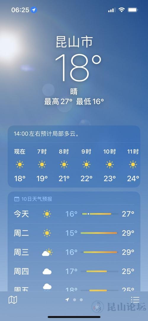 昆山天气预报10天-昆山天气预报30天精准-第5张图片 昆山天气预报10天-昆山天气预报30天精准-第5张图片