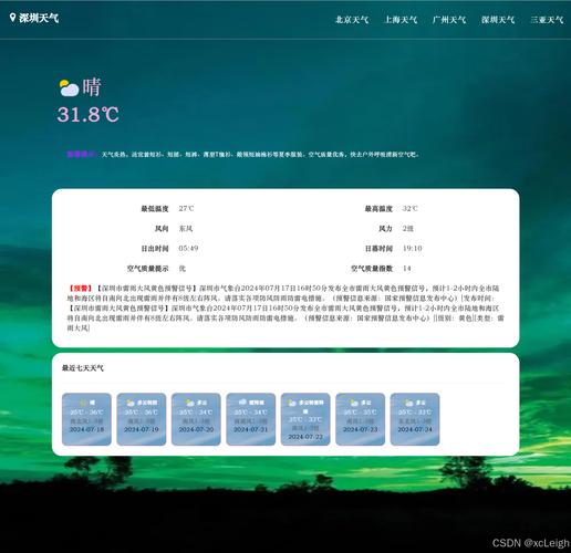 关于“城市天气预报”你不知道的事-第2张图片 关于“城市天气预报”你不知道的事-第2张图片