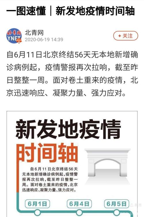 疫情六月/疫情六月份能结束吗-第1张图片 疫情六月/疫情六月份能结束吗-第1张图片
