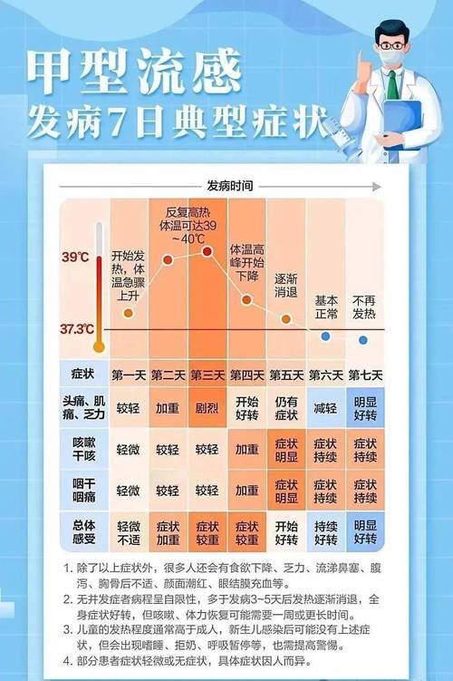 疫情六月/疫情六月份能结束吗-第3张图片 疫情六月/疫情六月份能结束吗-第3张图片