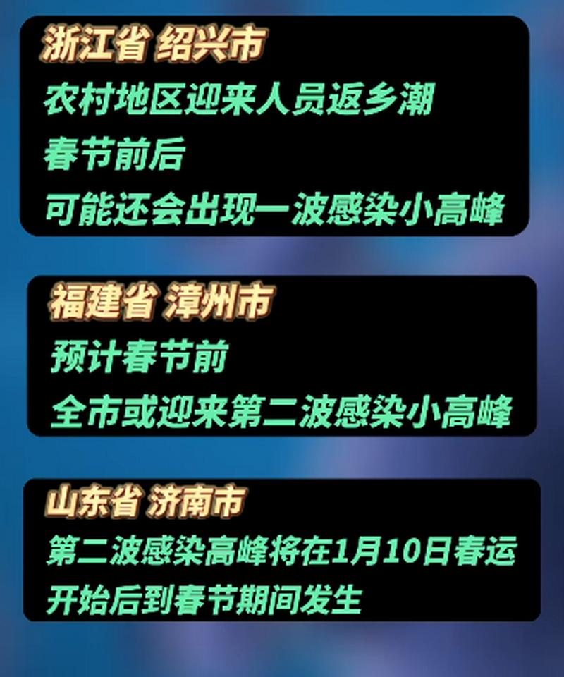 疫情六月/疫情六月份能结束吗-第6张图片 疫情六月/疫情六月份能结束吗-第6张图片