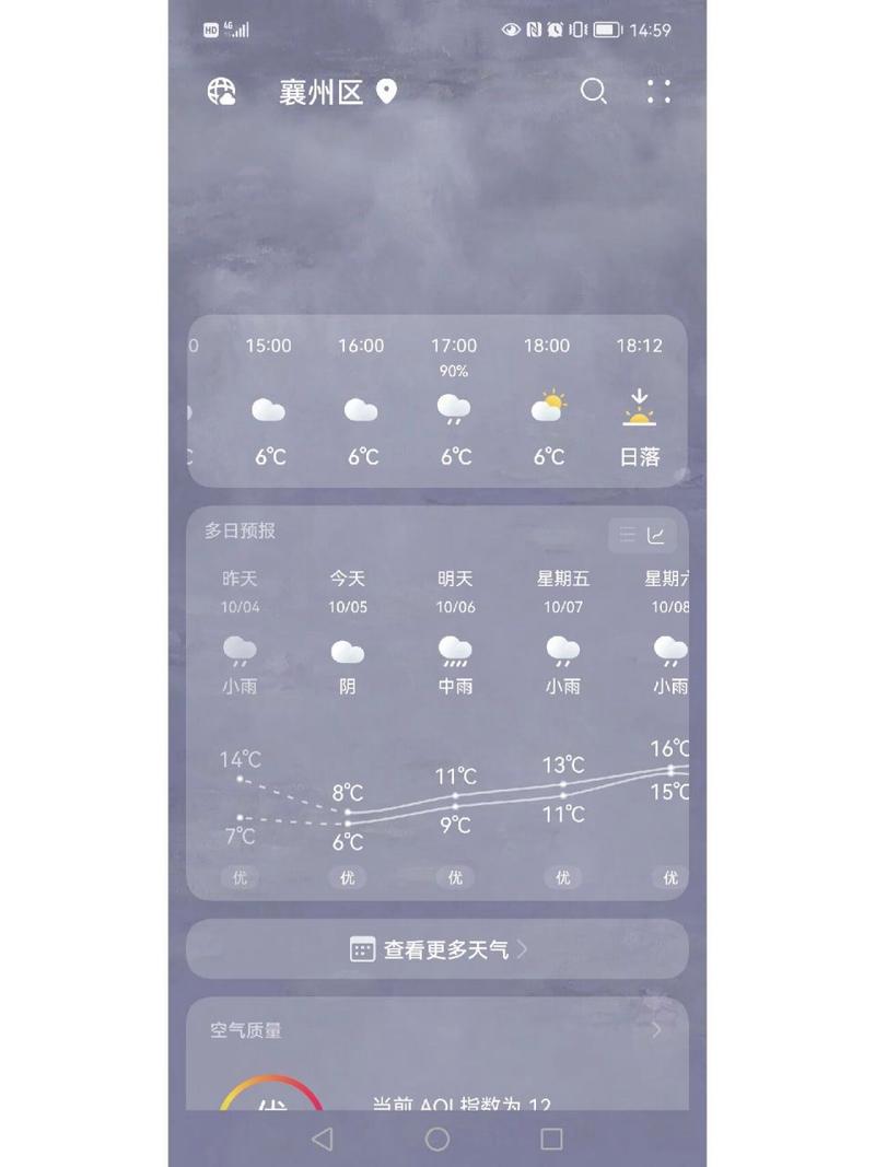 襄阳天气预报一周,襄阳天气预报未来一星期-第7张图片 襄阳天气预报一周,襄阳天气预报未来一星期-第7张图片
