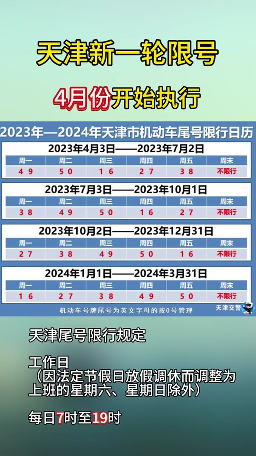 【10月限行/2021十月限行】-第5张图片 【10月限行/2021十月限行】-第5张图片