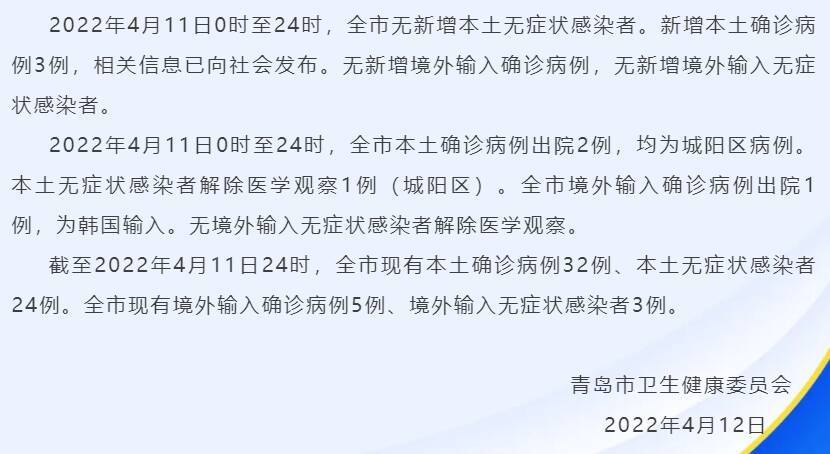 【山东疫情最新消息今天新增病例/山东疫情最新消息今天新增病例 新闻】-第1张图片 【山东疫情最新消息今天新增病例/山东疫情最新消息今天新增病例 新闻】-第1张图片