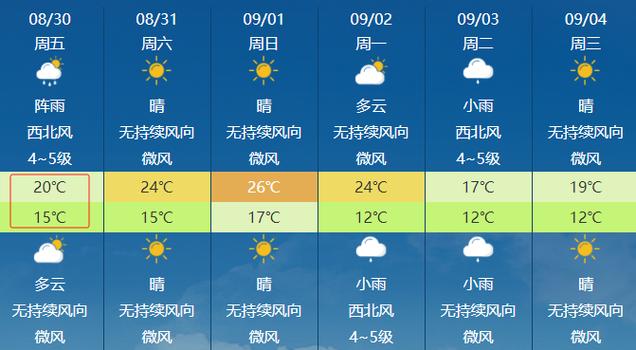 【乌鲁木齐天气预报查询/乌鲁木齐天气预报查询一个月】-第2张图片 【乌鲁木齐天气预报查询/乌鲁木齐天气预报查询一个月】-第2张图片