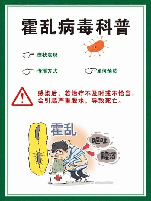 关于“霍乱疫情”你不知道的事-第1张图片 关于“霍乱疫情”你不知道的事-第1张图片