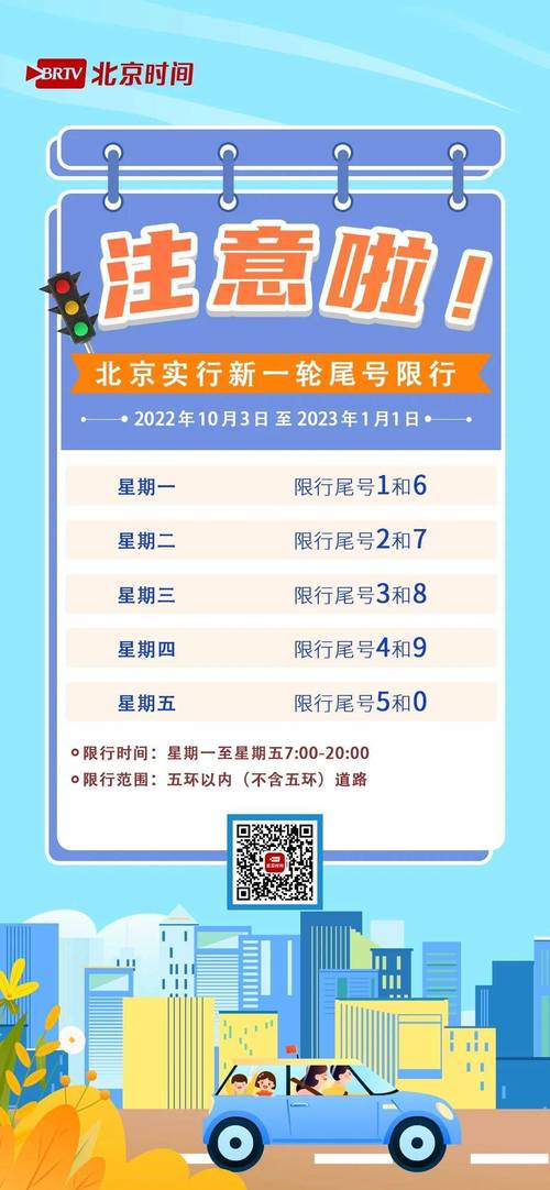 明天限号北京/今天北京限行车号是几-第4张图片 明天限号北京/今天北京限行车号是几-第4张图片