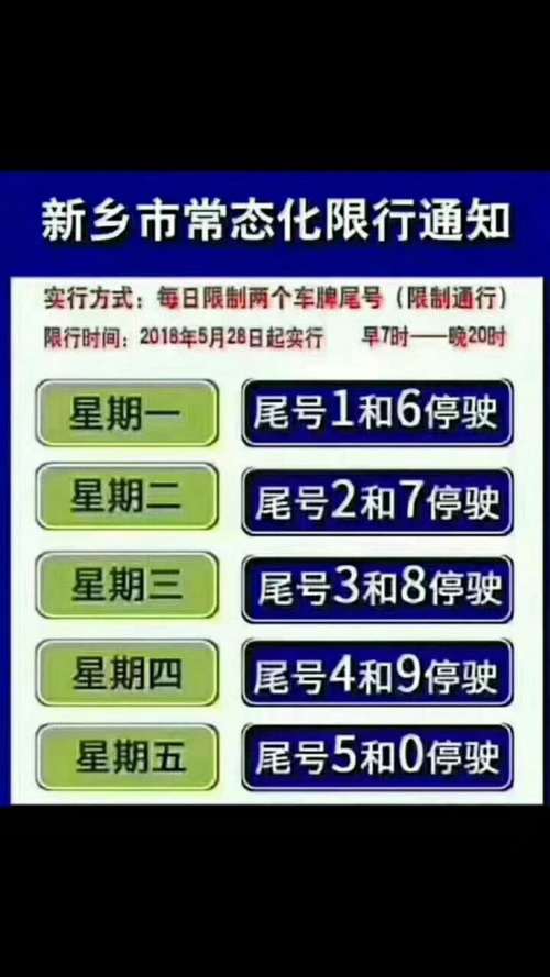 新乡限号规则/新乡限号标准-第9张图片 新乡限号规则/新乡限号标准-第9张图片