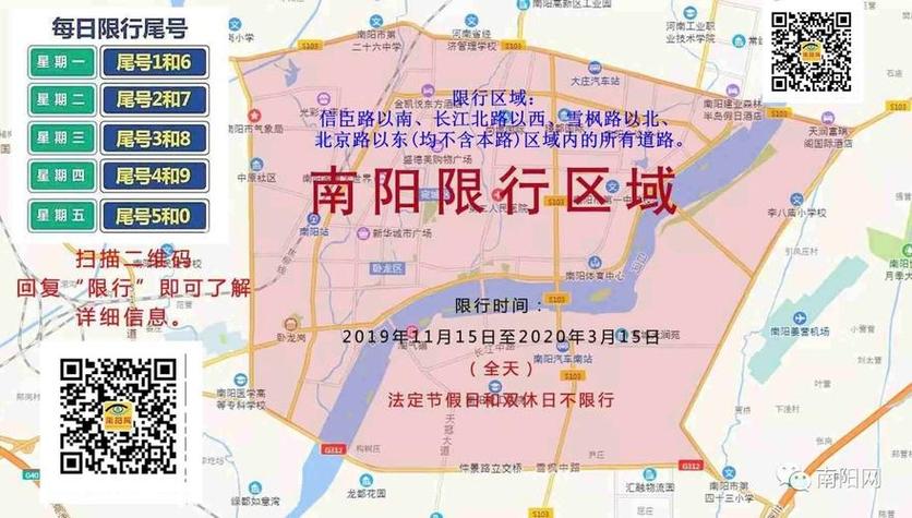 关于“汽车尾号限行”你不知道的事-第5张图片 关于“汽车尾号限行”你不知道的事-第5张图片