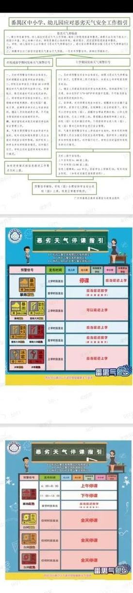 番禺区天气,番禺今日天气-第4张图片 番禺区天气,番禺今日天气-第4张图片