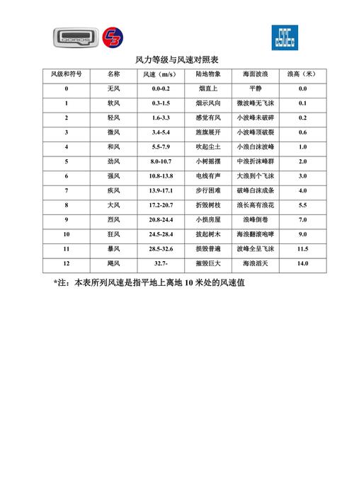 庆阳天气预报,庆阳天气预报7天一周-第5张图片 庆阳天气预报,庆阳天气预报7天一周-第5张图片