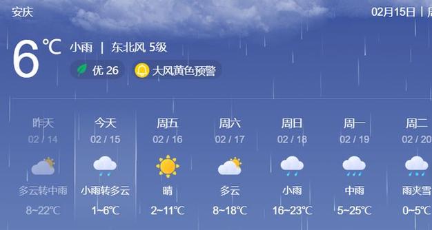 安徽安庆天气,安徽安庆天气预报最新今天-第3张图片 安徽安庆天气,安徽安庆天气预报最新今天-第3张图片