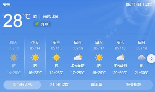 安庆一周天气预报/2345安庆一周天气-第5张图片 安庆一周天气预报/2345安庆一周天气-第5张图片