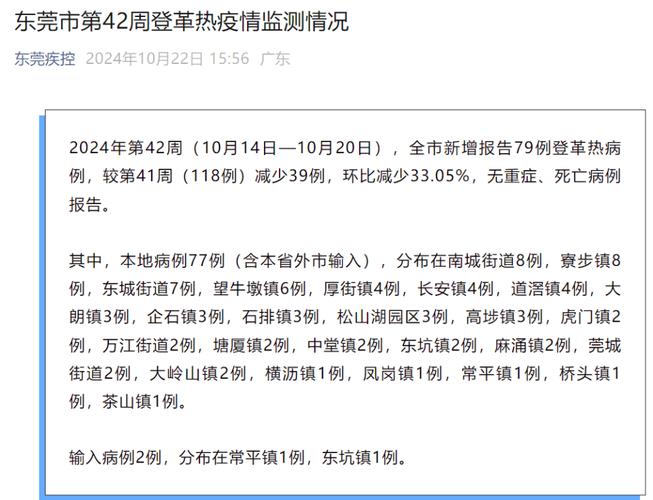 东莞疫情,东莞疫情病毒名称-第2张图片 东莞疫情,东莞疫情病毒名称-第2张图片