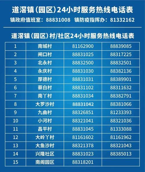 东莞疫情,东莞疫情病毒名称-第7张图片 东莞疫情,东莞疫情病毒名称-第7张图片