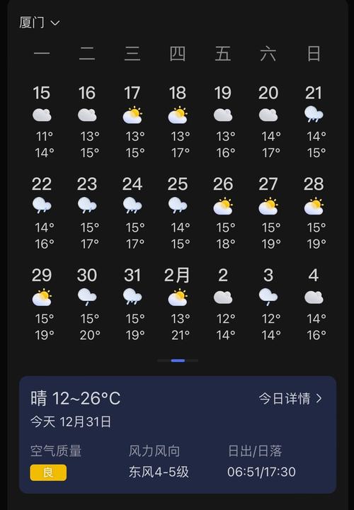 【双辽天气预报/双辽天气预报30天最新】-第6张图片 【双辽天气预报/双辽天气预报30天最新】-第6张图片