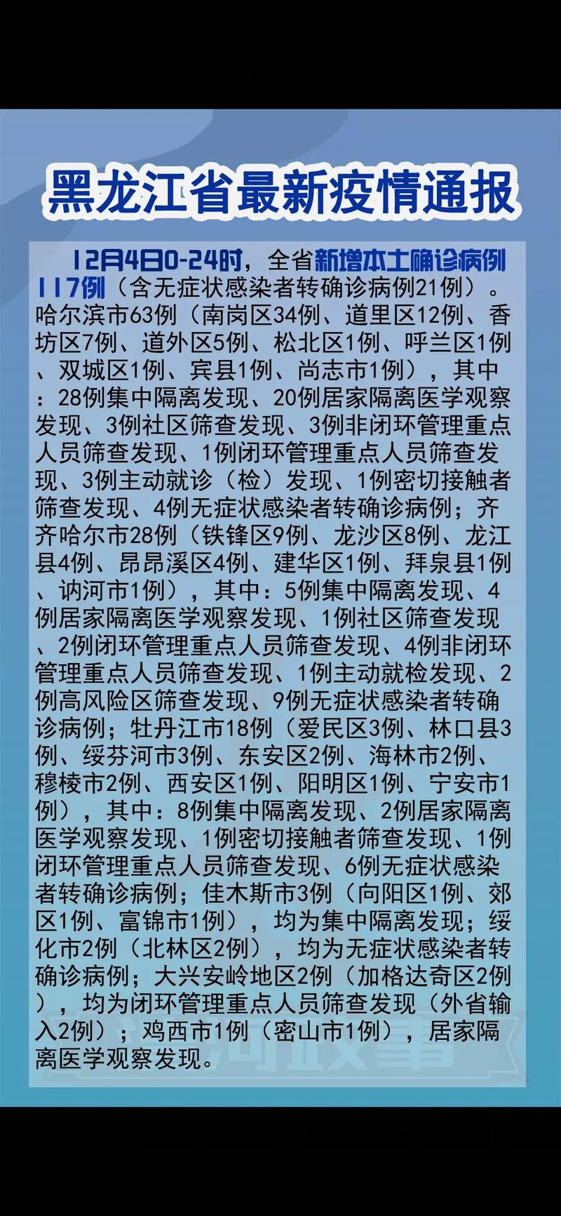 黑河疫情-黑河疫情封城公告-第3张图片 黑河疫情-黑河疫情封城公告-第3张图片