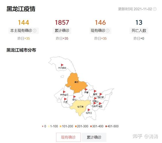 黑河疫情-黑河疫情封城公告-第4张图片 黑河疫情-黑河疫情封城公告-第4张图片