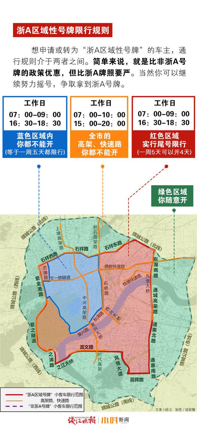 杭州限行,杭州限行2025外地车牌限行规定最新-第4张图片 杭州限行,杭州限行2025外地车牌限行规定最新-第4张图片