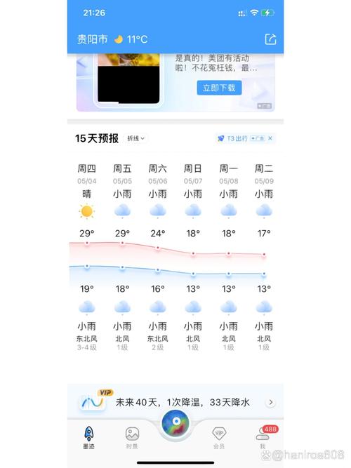 关于“贵阳天气预报10天”你不知道的事-第3张图片 关于“贵阳天气预报10天”你不知道的事-第3张图片
