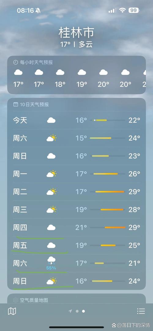 桂林天气预报一周，桂林天天预报