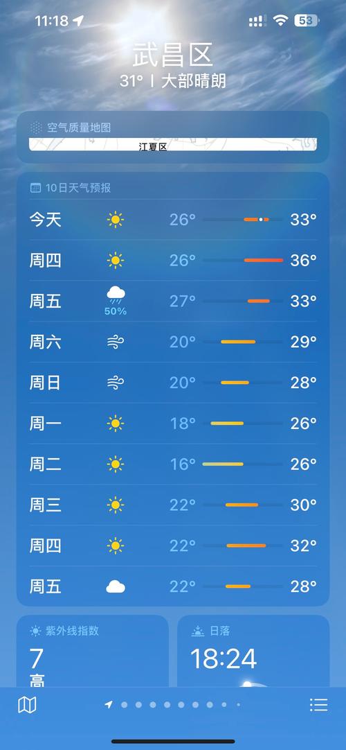 惠来天气预报,惠来天气预报一周天气-第6张图片 惠来天气预报,惠来天气预报一周天气-第6张图片