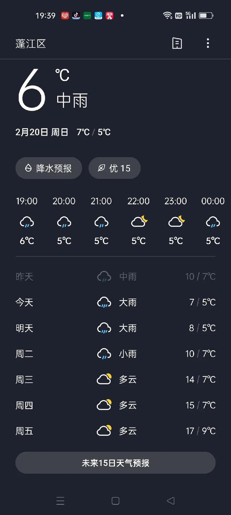 关于“江门天气预报”你不知道的事-第3张图片 关于“江门天气预报”你不知道的事-第3张图片