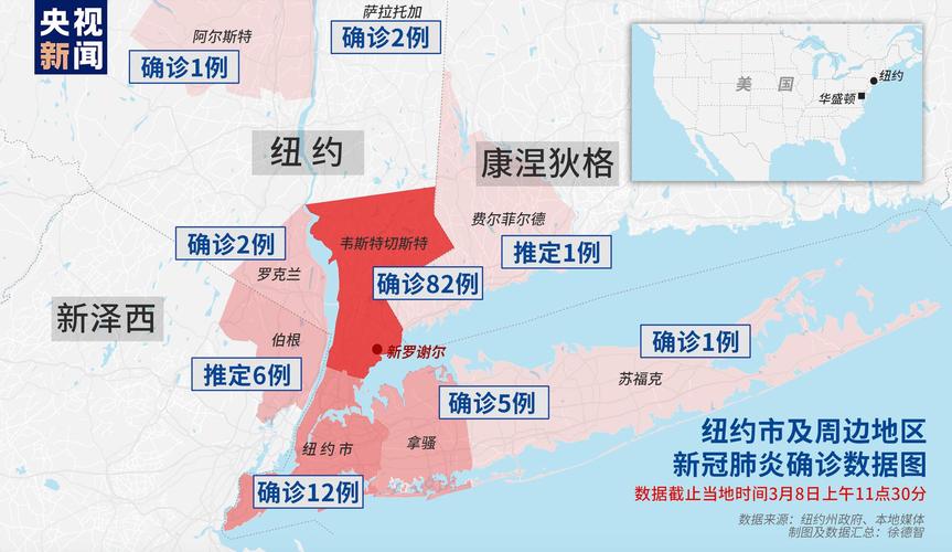 美国新冠疫情/美国新冠疫情什么时候开始的-第2张图片 美国新冠疫情/美国新冠疫情什么时候开始的-第2张图片